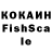 Еда ТГК конопля German channel